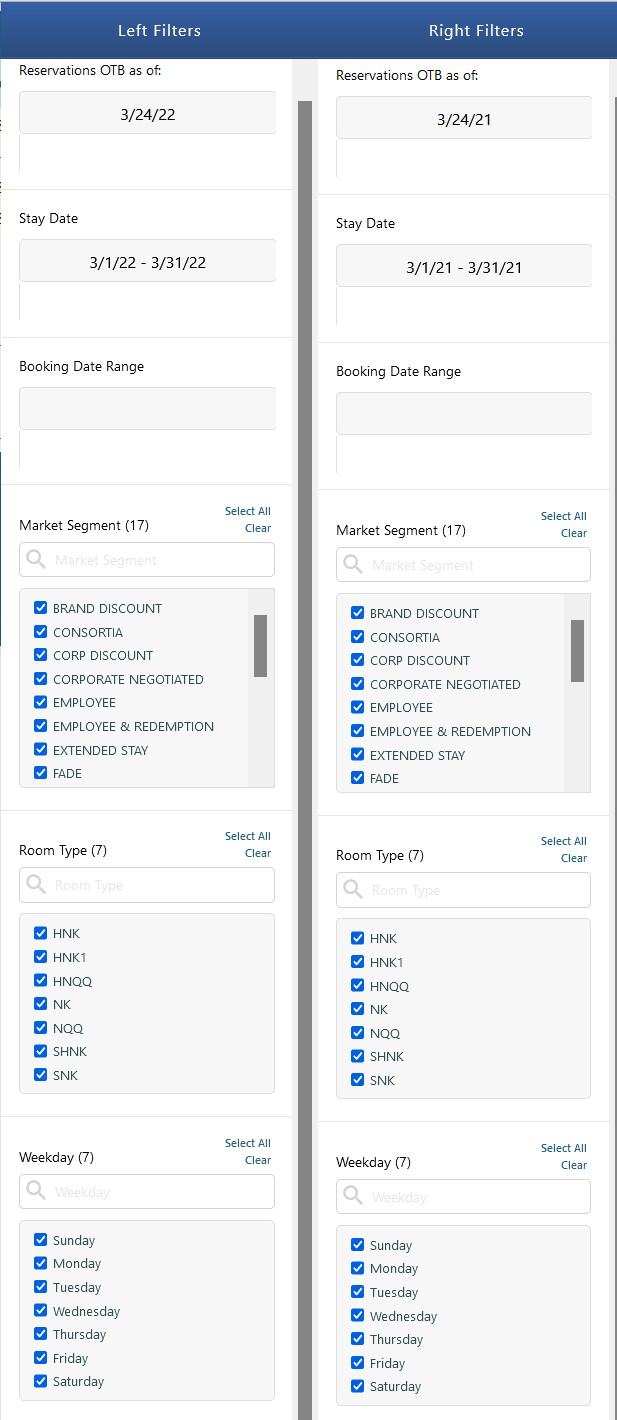 Customizable Reporting